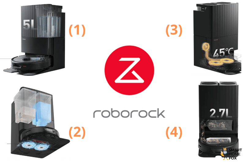 Различные функции многофункциональной док-станции Roborock Q Revo хорошо видны.